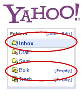 Yahoo Menu